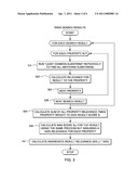 INTELLIGENT EVENT-BASED DATA MINING OF UNSTRUCTURED INFORMATION diagram and image