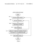 INTELLIGENT EVENT-BASED DATA MINING OF UNSTRUCTURED INFORMATION diagram and image