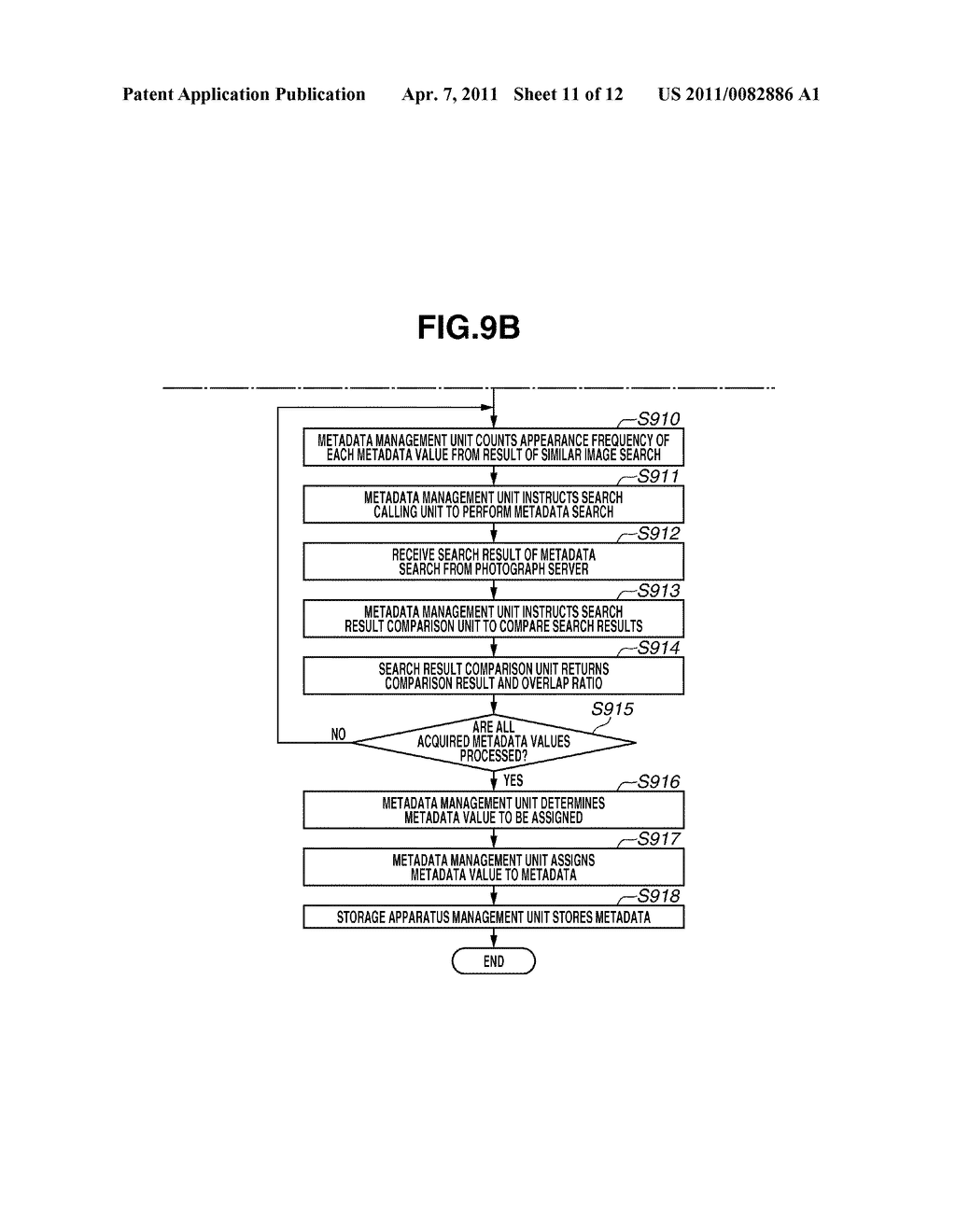 INFORMATION PROCESSING APPARATUS AND INFORMATION PROCESSING METHOD - diagram, schematic, and image 12