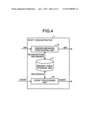 Context information collection management system diagram and image