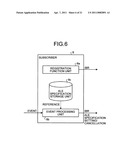 Context information collection management system diagram and image