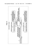 Context information collection management system diagram and image