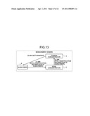 Context information collection management system diagram and image