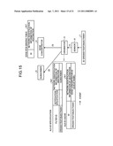 Context information collection management system diagram and image