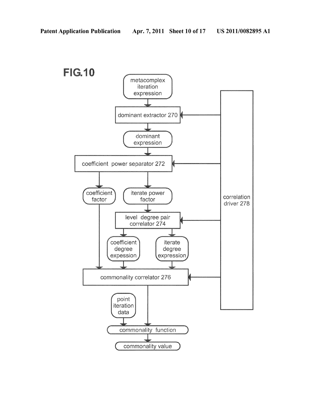 EXPLOITATION OF TOPOLOGICAL CATEGORIZATION OF CHAOTIC AND FRACTAL FUNCTIONS INCLUDING FIELD LINE CALCULATIONS - diagram, schematic, and image 11