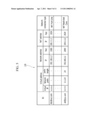 METHOD OF PROVIDING DIRECT COMMUNICATION IN INTERNET PROTOCOL NETWORK diagram and image