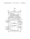 METHOD OF PROVIDING DIRECT COMMUNICATION IN INTERNET PROTOCOL NETWORK diagram and image