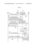 METHOD OF PROVIDING DIRECT COMMUNICATION IN INTERNET PROTOCOL NETWORK diagram and image