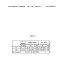 METHOD OF PROVIDING DIRECT COMMUNICATION IN INTERNET PROTOCOL NETWORK diagram and image