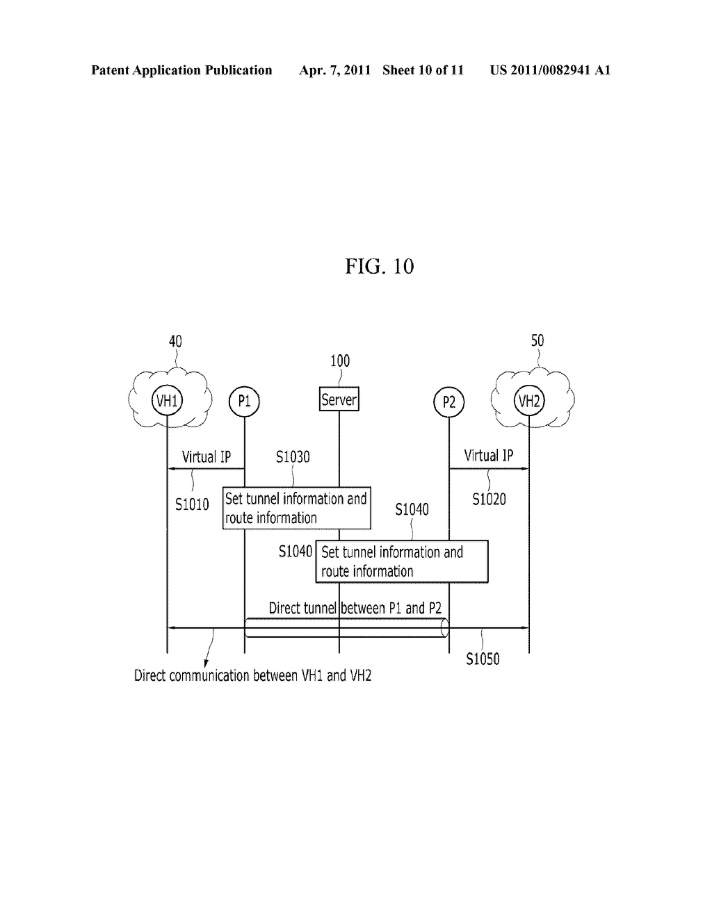 METHOD OF PROVIDING DIRECT COMMUNICATION IN INTERNET PROTOCOL NETWORK - diagram, schematic, and image 11