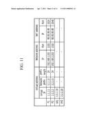 METHOD OF PROVIDING DIRECT COMMUNICATION IN INTERNET PROTOCOL NETWORK diagram and image