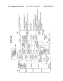 COMMUNICATION TERMINAL DEVICE, COMMUNICATION CONTROL METHOD, AND COMMUNICATION CONTROL PROGRAM diagram and image