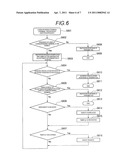 COMMUNICATION TERMINAL DEVICE, COMMUNICATION CONTROL METHOD, AND COMMUNICATION CONTROL PROGRAM diagram and image