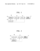 HOST APPARATUS, EXTERNAL STORAGE APPARATUS AND METHOD FOR MAINTAINING SHARING SETTING THEREOF diagram and image