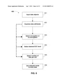 METHOD AND SYSTEM FOR OBJECT-ORIENTED DATA STORAGE diagram and image