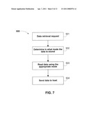 METHOD AND SYSTEM FOR OBJECT-ORIENTED DATA STORAGE diagram and image