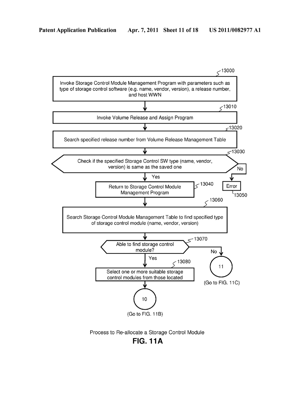 METHOD AND APPARATUS FOR A UNIFIED STORAGE SYSTEM - diagram, schematic, and image 12