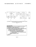 ACCELERATED RELOCATION CIRCUIT diagram and image