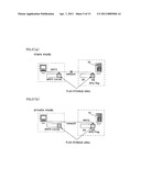 Network Boot System diagram and image