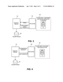 Secure User Authentication Using Biometric Information diagram and image