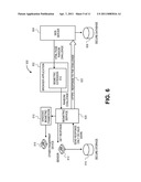 Secure User Authentication Using Biometric Information diagram and image