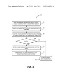 Secure User Authentication Using Biometric Information diagram and image