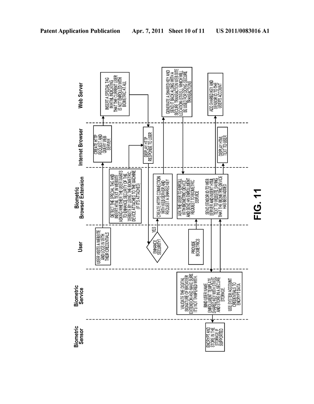 Secure User Authentication Using Biometric Information - diagram, schematic, and image 11