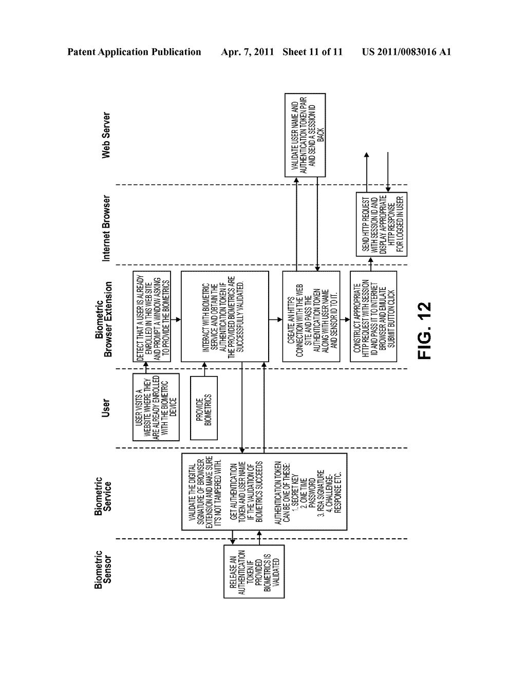 Secure User Authentication Using Biometric Information - diagram, schematic, and image 12