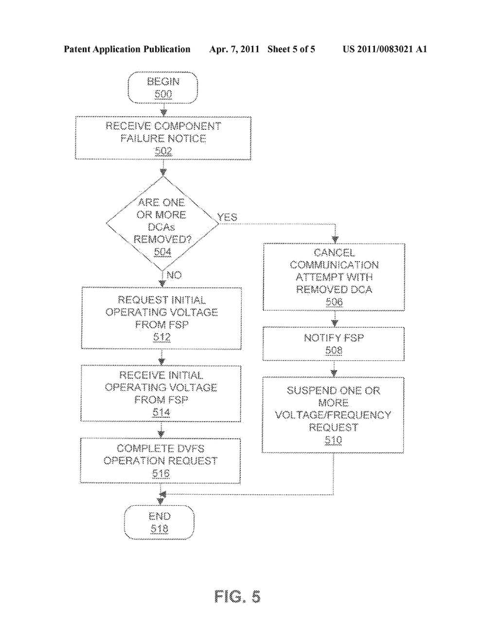 RELIABLE SETTING OF VOLTAGE AND FREQUENCY IN A MICROPROCESSOR - diagram, schematic, and image 06