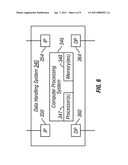 REMOTE POWER DOWN CONTROL OF A DEVICE diagram and image