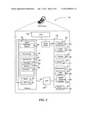 SYSTEM AND METHOD FOR SLOW AD DETECTION diagram and image