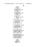 SYSTEM AND METHOD FOR SLOW AD DETECTION diagram and image