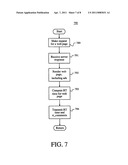 SYSTEM AND METHOD FOR SLOW AD DETECTION diagram and image