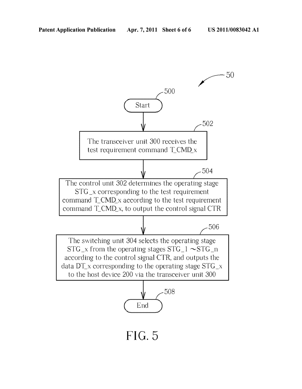 Touch Control Device and Controller, Testing Method and System of the Same - diagram, schematic, and image 07