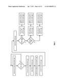 METHOD AND APPARATUS FOR CONTROLLING DISPERSED STORAGE OF STREAMING DATA diagram and image