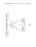 METHOD AND APPARATUS FOR CONTROLLING DISPERSED STORAGE OF STREAMING DATA diagram and image