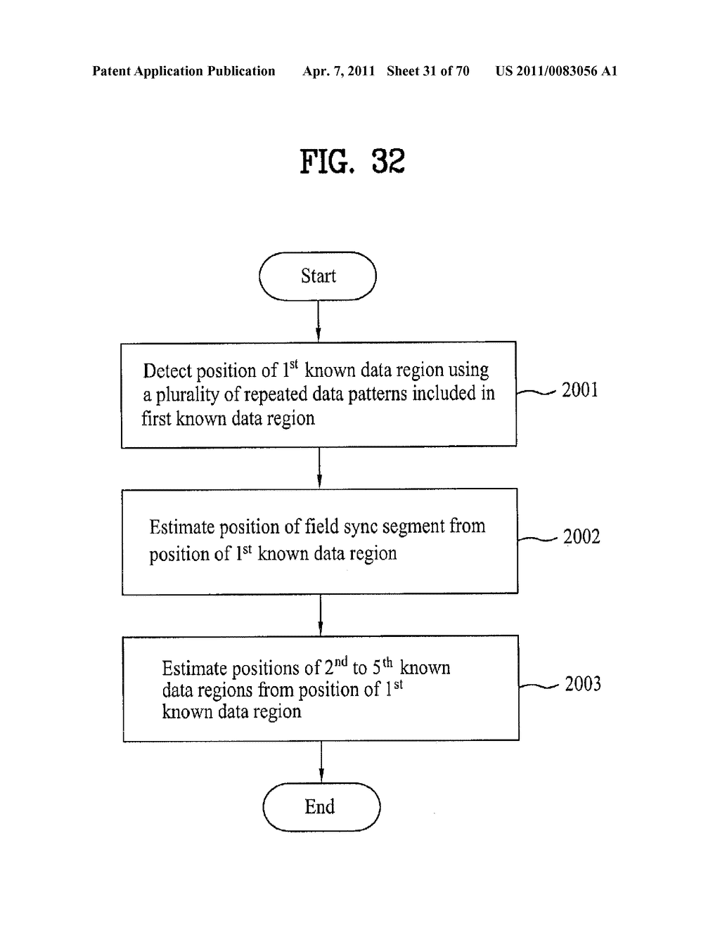 DIGITAL BROADCASTING SYSTEM AND METHOD OF PROCESSING DATA - diagram, schematic, and image 32