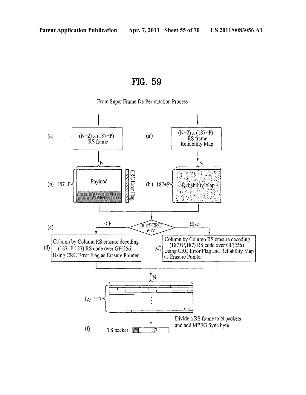 DIGITAL BROADCASTING SYSTEM AND METHOD OF PROCESSING DATA - diagram, schematic, and image 56