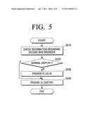 Image forming apparatus, method for providing user interface content, and method for receiving user interface content in host device diagram and image