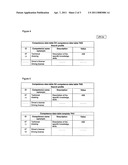 Method and device for employing editors to compoile data for competence functions diagram and image