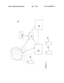 Rules-Based Fan Interaction Engine, System and Method diagram and image