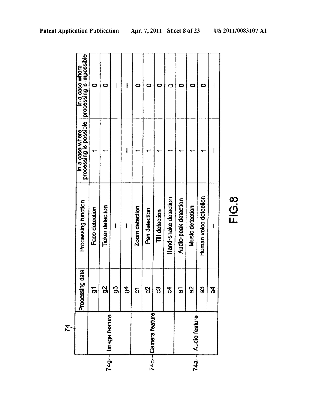 Electronic Device, Content Reproduction Method, and Program Therefor - diagram, schematic, and image 09