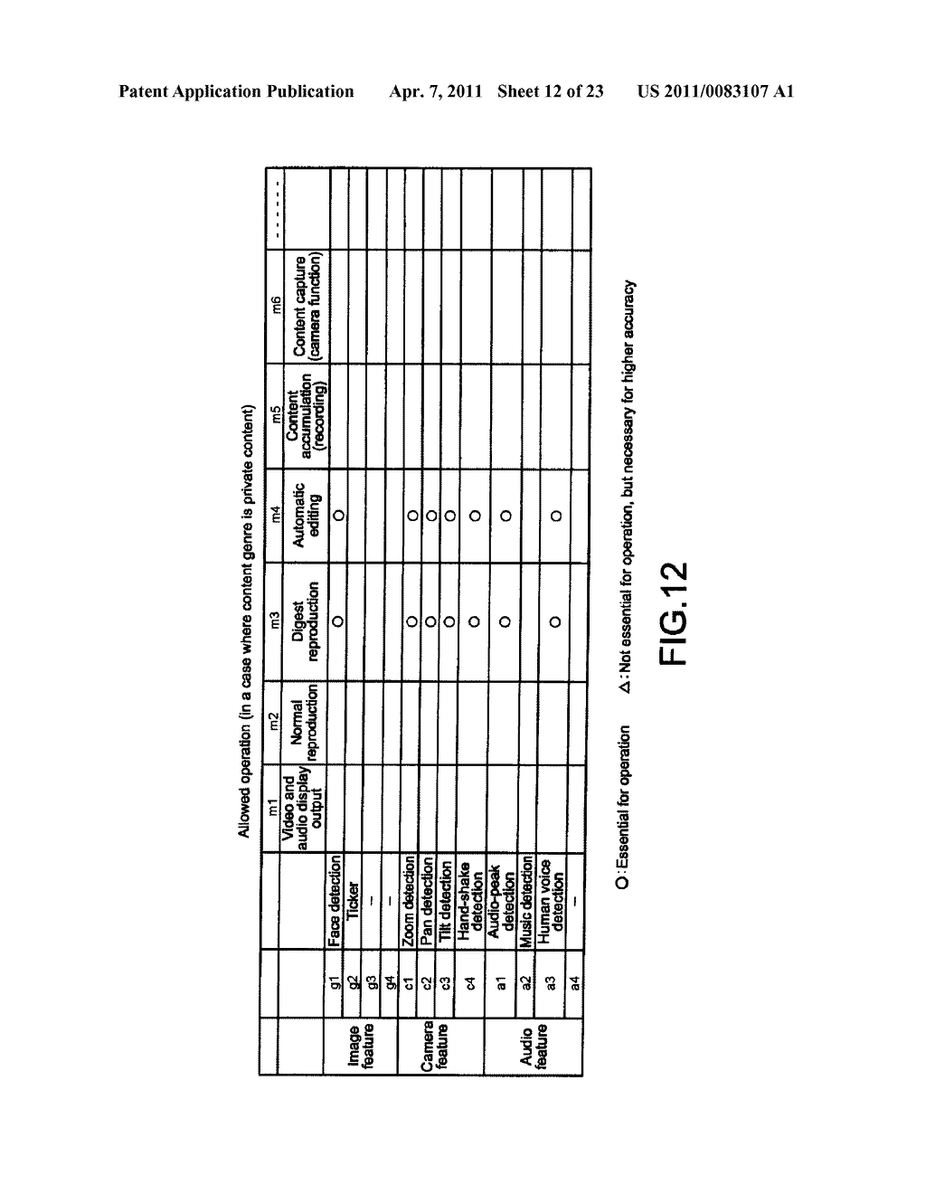 Electronic Device, Content Reproduction Method, and Program Therefor - diagram, schematic, and image 13