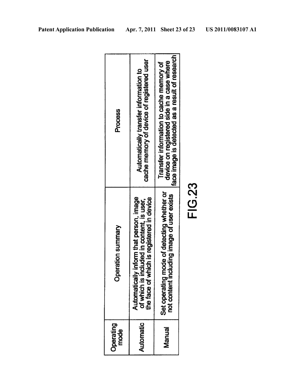 Electronic Device, Content Reproduction Method, and Program Therefor - diagram, schematic, and image 24