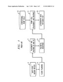 ROBUST METHOD FOR INTEGRATION OF BUMP CELLS IN SEMICONDUCTOR DEVICE DESIGN diagram and image