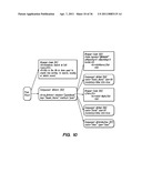 INTERACTIVE SERVER SIDE COMPONENTS diagram and image