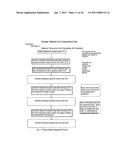 INTERACTIVE SERVER SIDE COMPONENTS diagram and image