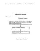 INTERACTIVE SERVER SIDE COMPONENTS diagram and image