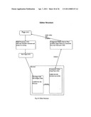 INTERACTIVE SERVER SIDE COMPONENTS diagram and image