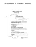 INTERACTIVE SERVER SIDE COMPONENTS diagram and image